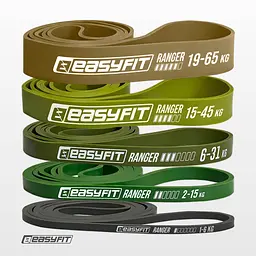 Резинові петлі EasyFit Ranger 1–65 кг (набір 5 шт) - мініатюра 3