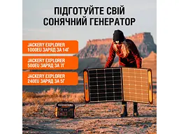 Зарядний пристрій на сонячній батареї Jackery SolarSaga 100W - мініатюра 2