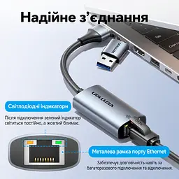 Мережевий Ethernet-адаптер Vention зовнішня мережева карта з USB-C або USB-A на RJ45 10/100/1000 Мбіт/с без встановлення драйверів у macOS та Windows 8–11 зі світлодіодними індикаторами мережі для Nintendo Switch через USB-порт док-станції із вбудованим кабелем 0,15 м сірий (CFQHB) - мініатюра 4