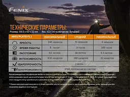 Ліхтар налобний Fenix HM23 - мініатюра 17