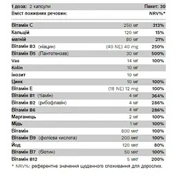 Мультивітаміни Pure Gold Daily Vitamin 60 caps (1086-2022-09-0524) - мініатюра 2