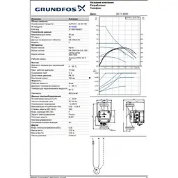 Циркуляційний насос Grundfos Alpha1 L 32-40 180 (99160587) - мініатюра 3