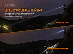 Ліхтар Fenix (TK30) Laser ручний лазерний - мініатюра 9