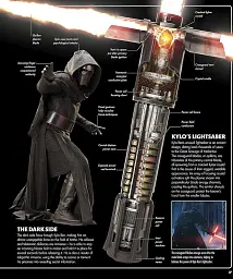 Star Wars. The Force Awakens Visual Dictionary - Пабло Ідальго - мініатюра 5