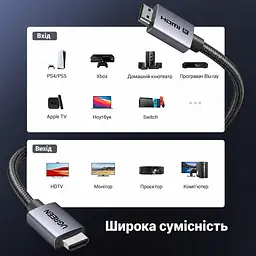 Кабель HDMI UGREEN HD171 2.1 8K 60 Гц 2 м чорний (25910) - мініатюра 5