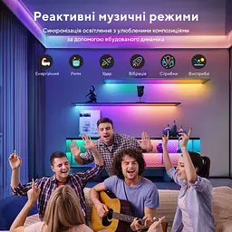 Світлодіодна стрічка Govee H619С LED Strip Light With Protective Coating RGBIC 10м (H619C3D1) [145640] - мініатюра 5
