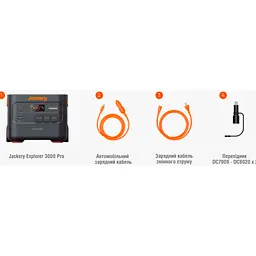 Зарядна станція Jackery Explorer 3000 Pro [70-3000-EUOR01] [108599] - мініатюра 7