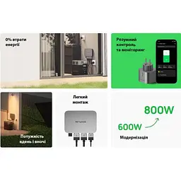 Мережа сонячного інвертора (on-grid) EcoFlow PowerStream Microinverter 800W (EFPowerStreamMI-EU-800W) - мініатюра 10