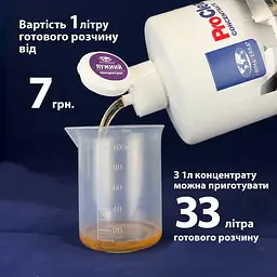 Концентрат для видалення жиру та нагару (1,25кг) CL302104 - мініатюра 8