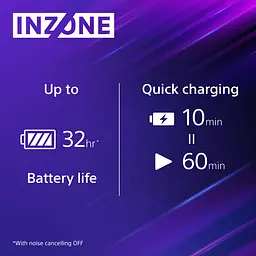 Навушники з мікрофоном Sony Inzone H9 White (WHG900NW.CE7) - мініатюра 9