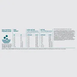 Сухий корм для собак малих порід Orijen Small Breed Marine Fish з морською рибою 1.8 кг o72252 - мініатюра 2
