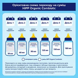 Дитяча суміш HiPP Combiotic 2 від 6 міс. 900 г (906230013877) - мініатюра 7