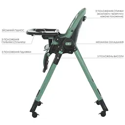 Стілець для годування ME 1037-B CRYSTAL Green до 15 кг - мініатюра 8