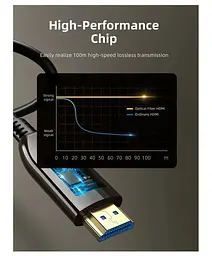 Кабель Cabletime HDMI-HDMI V 2.1 50 м (CA914036) - мініатюра 3