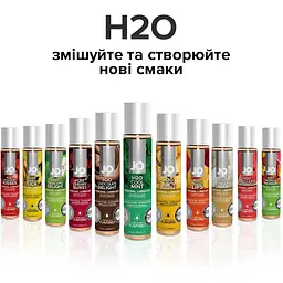Змазка на водній основі System JO H2O - Cool Mint (30 мл) - мініатюра 5