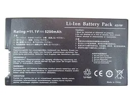Акумулятор AlSoft Asus A32-F80 5200mAh 6cell 11.1V Li-ion (A41439)