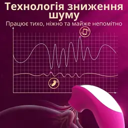 Вакуумний стимулятор клітора I'MCUM Soft Pulse 10 режимів Рожевий (IM-KXY242) - мініатюра 4