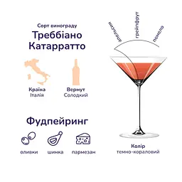 Упаковка вермуту Martini Fiero 14.9% 4.5 л (0.75 л х 6 шт.) - мініатюра 5