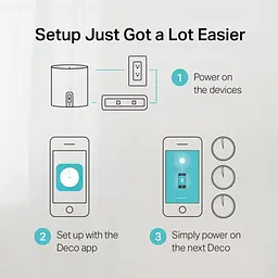 Система WiFi-Mesh Deco X60 AX3000, 1xGE LAN, 1xGE WAN, 1мод TP-Link teh0017067 - мініатюра 7