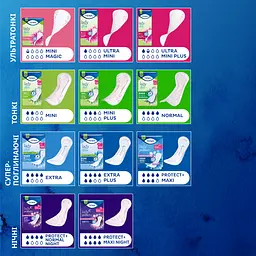 Урологічні прокладки Tena Lady Slim Ultra Mini Plus 24 шт. - мініатюра 3