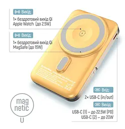 Повербанк Powerbank ColorWay PB-100LPA2Y-WPDD 10000mAh 15W MagSafe Watch (USB-C PD 22.5W) Orange - мініатюра 6