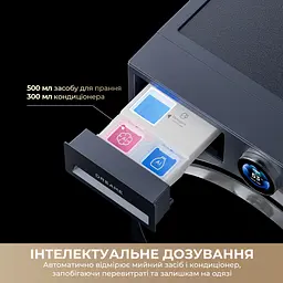 Пральна машина Dreame L9 - мініатюра 8