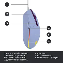 Миша Logitech G102 Lightsync USB Liliac (910-005854) - мініатюра 6