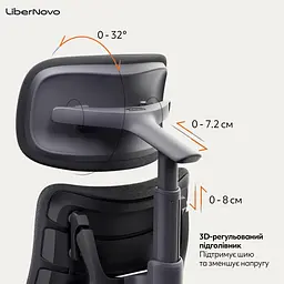 Ігрове крісло LiberNovo Omni Midnight Black (CP-GW-0000015-00-01) - мініатюра 15