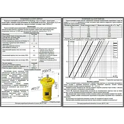 Клапан OUTER під термоголовку М30x1,5 панельного радіатора KALDE 1/2″ЗР ECO5029 (на трубу) - мініатюра 4