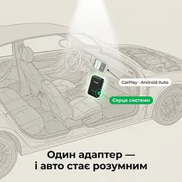 Адаптер CarlinKit CCPA Plus — додає CarPlay та Android Auto на будь-яку Android-магнітолу - мініатюра 12