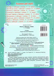Фізика в таблицях і схемах. 7-11 класи - мініатюра 2