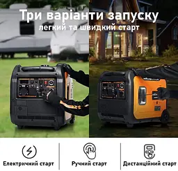 Генератор інверторний MaXpeedingRods 5.5 кВт Електричний старт/Дистанційний старт/Ручний стартер MXR5500 - мініатюра 9