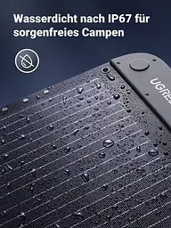 Сонячна панель Ugreen Solar Panel SC200 200 W IP67 MPPT XT60+MC4 (15114) - мініатюра 3