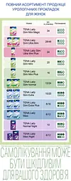 Урологічні прокладки Tena Lady Lady Extra Plus 16 шт. - мініатюра 6