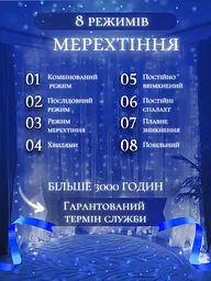 Світлодіодна штора на вікно новорічна гірлянда Синій (30307093) - мініатюра 4
