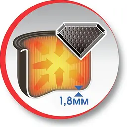 Мультиварка-скороварка Moulinex CE501134 - мініатюра 5