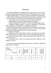 Українська мова. 2 клас. Практичні завдання для контролю й оцінювання навчальних досягнень учнів - мініатюра 3