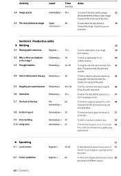 Images. Resource Books for Teachers - мініатюра 3