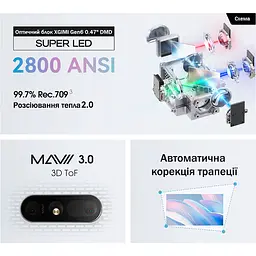 Проєктор FullHD Panoplus IKA 1920x1080 Android 9.0 XPRO (H-5_55599) - мініатюра 2