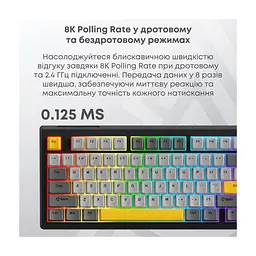 Клавіатура Ajazz AK820 V2 Coconut Flake Switch Wireless/Bluetooth/USB UA Purple/White/Blue (AK820-V2-CF-PWB) - мініатюра 10