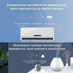Бездротовий автономний датчик температури та вологості з WiFi Trinix TRX-TH01(WiFi) (27-00056) - мініатюра 9
