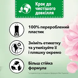 Ополіскувач для білизни Silan Supreme Франц, 1200 мл (879857) - мініатюра 3