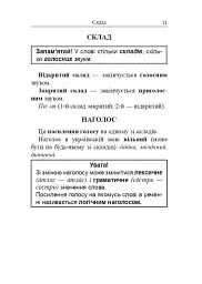 Українська мова. Довідник для підготовки до НМТ і ЗНО - мініатюра 8