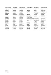 Collins Gem Spanish Dictionary 10th Edition - мініатюра 2
