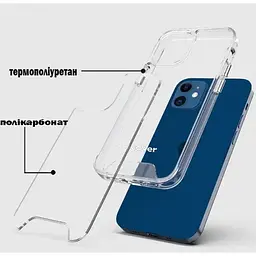Чохол-накладка BeCover Space Case для Apple iPhone 12 / 12 Pro Transparancy (707793) - мініатюра 3