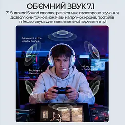 Ігрова гарнітура Ajazz AHM10 Max White (AHM10-MAX-W) - мініатюра 10