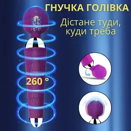 Вібратор-масажер I'MCUM Yoga Wand Фіолетовий (IM-ZDB008) - мініатюра 4