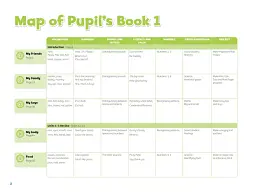 Pippa and Pop 1 Pupil's Book with Digital Pack British English - Керолайн Ніксон - мініатюра 4