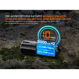 Ліхтар ручний пошуковий лазерний Fenix LR36R - мініатюра 15