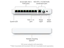 Комутатор Ubiquiti UniFi Flex 2.5G PoE (USW-FLEX-2.5G-8-POE) - мініатюра 7